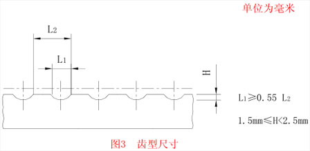 齒型鋼格板在100mm內(nèi)不少于5個齒