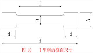 I型鋼截面尺寸