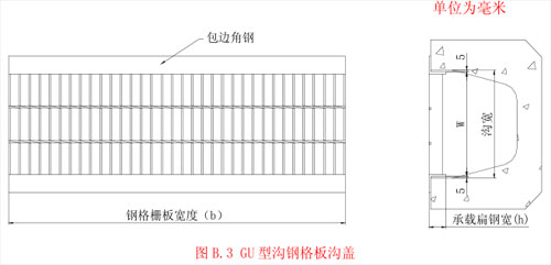  GU 型溝鋼格板溝蓋